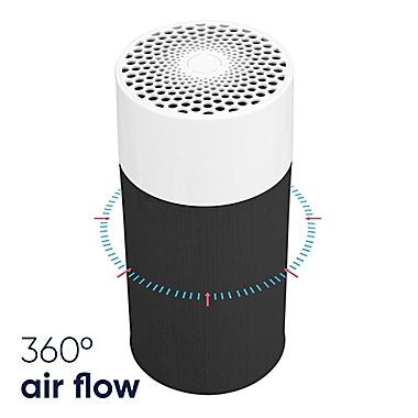 Blueair Blue Pure 411 Air Purifier. View a larger version of this product image.