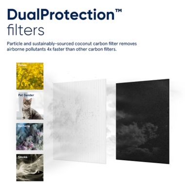 Blueair Classic 480i Air Purifier. View a larger version of this product image.