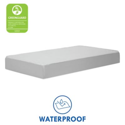 bed bath beyond crib mattress