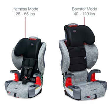 Britax&reg; Grow With You&trade; ClickTight&reg; Harness-2-Booster Car Seat in Spark. View a larger version of this product image.