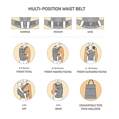 lillebaby&reg; Serenity All Seasons Multi-Position Baby Carrier in Grey. View a larger version of this product image.