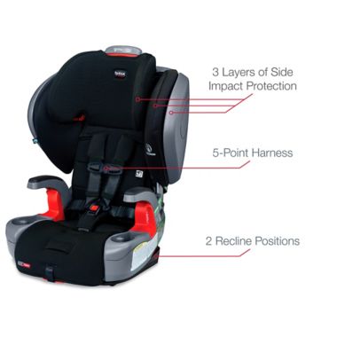 Britax&reg; Grow With You&trade; ClickTight Plus SafeWash Harness-2-Booster Seat in Jet. View a larger version of this product image.