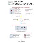 Alternate image 2 for Luigi Bormioli Michelangelo Masterpiece Sparks 15.75 oz. Double Old Fashioned Glasses (Set of 4)