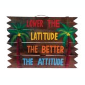 RAM Outdoor Decor Hand Painted Wooden Lower The Latitude Wall Art Sign