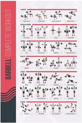 PosterMate FitMate Barbell Workout Exercise Poster - Workout Routine with Free Weights, Home Gym Decor, Room Guide (20 x 30 Inch) - PosterMate