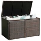 Alternate image 1 for Hooya Imp.& Exp.  88 Gallon Garden Patio Rattan Storage Container Box