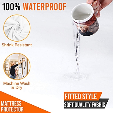 Guardmax Fitted Polyester Mattress Protector. View a larger version of this product image.
