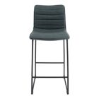 Alternate image 1 for LeisureMod Brooklyn 29.9 Modern Leather Bar Stool With Black Iron Base & Footrest Set of 2