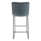 Alternate image 2 for LeisureMod Brooklyn 29.9 Modern Leather Bar Stool With Black Iron Base & Footrest Set of 2