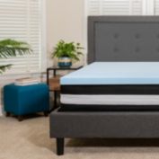 Flash Furniture Capri Comfortable Sleep Full 12 Inch CertiPUR-US Certified Foam Pocket Spring Mattress & 2 inch Gel Memory Foam Topper Bundle