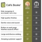 Alternate image 2 for Cali's Books Chinese Nursery Rhymes Book - Sing-Along Sound Books for Toddlers 1-3. Interactive Educational Music Toys for Bilingual Children with Lyrics & Translation