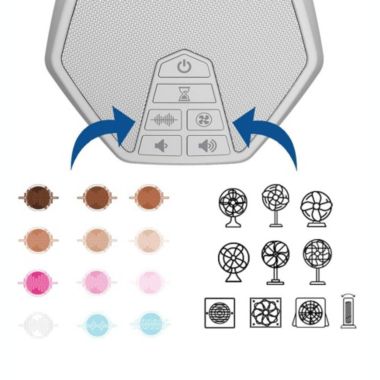 LectroFan EVO Noise All Digital Sound Machine With 22 Different Sounds - White. View a larger version of this product image.