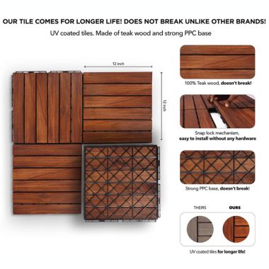 flybold Acacia Wood Outdoor Flooring Interlocking Deck Tiles (Pack Of 10, 12" X 12"). View a larger version of this product image.