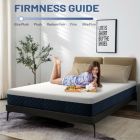Alternate image 3 for Costway 10 Inch Gel Infused Memory Foam Mattress-Queen Size
