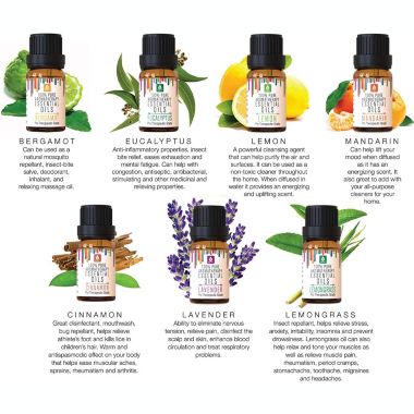 Pursonic Aromatherapy Diffuser & Essential Oil Set-Ultrasonic Top 14 Oils-300ml with 2 Mist Settings 7 Ambient Light Settings--Therapeutic Grade Oils. View a larger version of this product image.