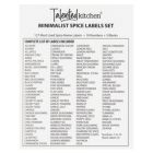 Alternate image 2 for Talented Kitchen