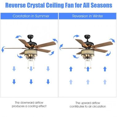Hooya Imp.& Exp.  52 Inch Crystal Ceiling Fan Lamp w/ 5 Reversible Blades. View a larger version of this product image.