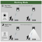 Alternate image 3 for Eggracks By Global Phoenix Solar Light Outdoor PIR Motion Sensor Lights IP65 Waterproof