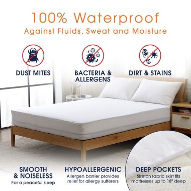 Cheer Collection Knitted Fabric Waterproof Mattress Protector - Full. View a larger version of this product image.