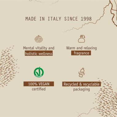 Prija SPA Travel Size Gift Bundle. View a larger version of this product image.