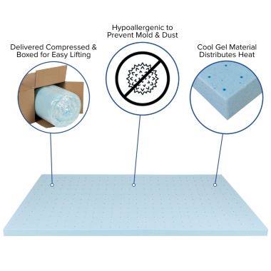 Emma + Oliver 2&quot; Cool Gel Infused Cooling Memory Foam Mattress Topper - King. View a larger version of this product image.