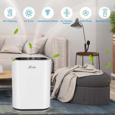 Inq Boutique Mooka True HEPA+ Air Purifier, Large Room to 1,350 Sq Ft, Auto Mode, Air Quality Sensor, Enhanced 6-Point Purification, for Allergies and Pets, Rid of Dander, Dust, Smoke, Odor,GL-FS32 white. View a larger version of this product image.