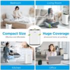 Alternate image 2 for Inq Boutique Mooka True HEPA+ Air Purifier, Large Room to 1,350 Sq Ft, Auto Mode, Air Quality Sensor, Enhanced 6-Point Purification, for Allergies and Pets, Rid of Dander, Dust, Smoke, Odor,GL-FS32 white