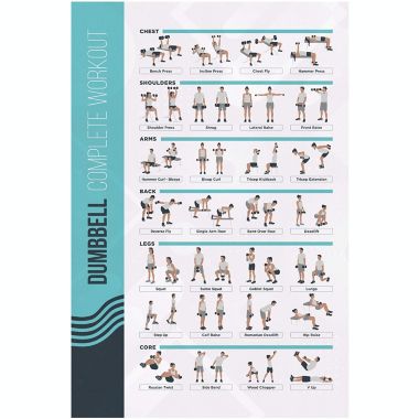 PosterMate FitMate Dumbbell Workout Exercise Poster Workout Routine X 25  Inch) Oriental Trading | islamiyyat.com