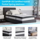 Alternate image 3 for Flash Furniture Capri Comfortable Sleep 10 Inch CertiPUR-US Certified Hybrid Pocket Spring Mattress, Twin Mattress in a Box