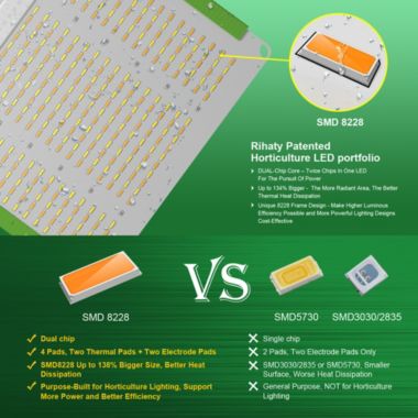 ELE Light & Decor 11.8 in.  100-Watt White LED Grow Light, Color Changing Light with Dimmer Function Flexible Mounting Plug in and Bluetooth/Wifi. View a larger version of this product image.