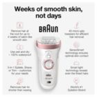 Alternate image 2 for Braun Epilator Silk-épil 9 9-720, Hair Removal for Women, Wet & Dry, Womens Shaver & Trimmer, Cordless, Rechargeable