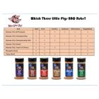 Alternate image 1 for Three Little Pigs 6.6 Oz Texas Beef Bbq Dry Rub Competition Rated Seasoning