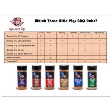 Three Little Pigs 6.6 Oz Texas Beef Bbq Dry Rub Competition Rated Seasoning. View a larger version of this product image.