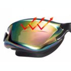 Alternate image 2 for Link Active Kids Swim Goggle With Fast Clasp Technology UV Protection Leak & Fog Proof Wide View Boys & Girls Ages 3-9 - Blue Spectrum