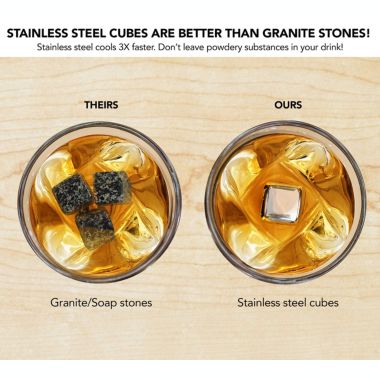 flybold Whiskey Glass Set Whiskey Stones Gift Set Whiskey Rocks Best Man Gifts. View a larger version of this product image.