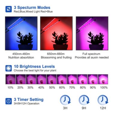 ELE Light & Decor 15.2 in. 20-Watt Black LED Grow Light, Color Changing Light with 2 Head Divided Adjustable Goose Neck Dual Chips. View a larger version of this product image.