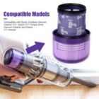Alternate image 1 for Infinity Merch Replacement Filter for Dyson V11 SV14 Drive Cordless Vacuum in 2Pcs Purple, 5.12x3.54x2.68in