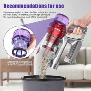 Infinity Merch Replacement Filter for Dyson V11 SV14 Drive Cordless Vacuum in 2Pcs Purple, 5.12x3.54x2.68in. View a larger version of this product image.