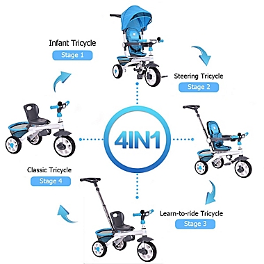 Gymax Baby Stroller Tricycle Detachable Learning Toy Bike. View a larger version of this product image.