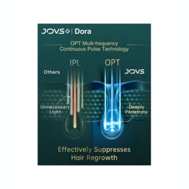 JOVS Dora IPL Hair Removal Device for Permanent Painless Hair Laser Removal  with Unlimited Flashes For Body and Face, Home-Use Device