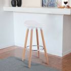 Alternate image 1 for Slickblue Set of 2 ABS Bar Stool with Wooden Legs