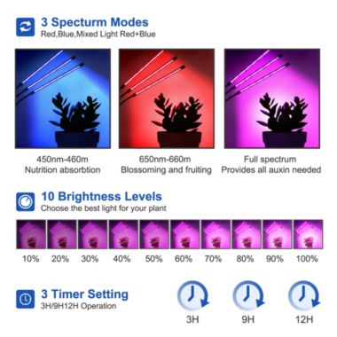 ELE Light & Decor 15.2 in. 30-Watt Black LED Grow Light, Color Changing Light with 3 Head Divided Adjustable Goose Neck Dual Chips. View a larger version of this product image.