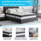 Alternate image 3 for Emma and Oliver 12 Inch CertiPUR-US Certified Hybrid Pocket Spring Mattress, Full Mattress in a Box - Premium Mattress