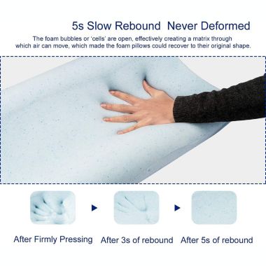 Dr Pillow Mugetu Gel Filled Memory Foam Pillow, Height Adjustable Cervical Pillow, Bed Contour Support, Neck Support for Back and Side Sleepers. View a larger version of this product image.