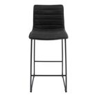 Alternate image 2 for LeisureMod Brooklyn 29.9 Modern Leather Bar Stool With Black Iron Base & Footrest Set of 2