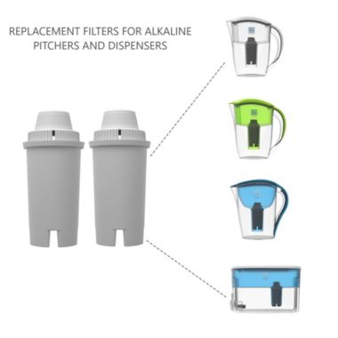 2 Pack Alkaline Replacement Filters. View a larger version of this product image.