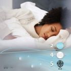 Alternate image 1 for LectroFan Micro 2 Sleep Sound Machine and Bluetooth Speaker with  Fan Sounds and Ocean Sounds - White