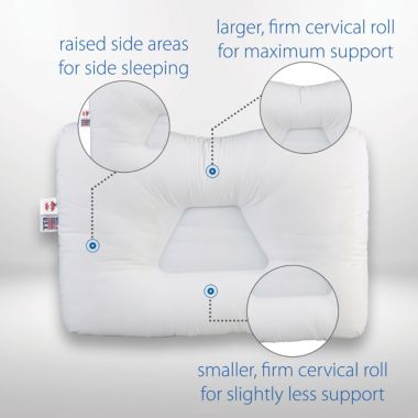 Core Products Tri-Core Cervical Support Pillow. View a larger version of this product image.
