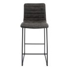 Alternate image 1 for LeisureMod Brooklyn 29.9 Modern Leather Bar Stool With Black Iron Base & Footrest