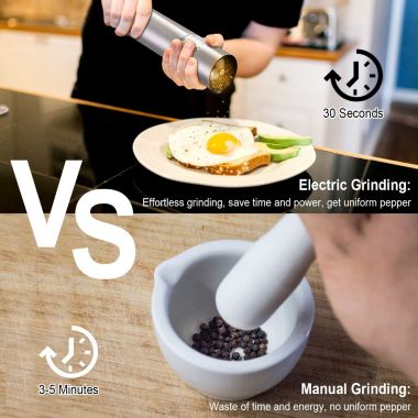 Eggracks By Global Phoenix Electric Salt Pepper Grinder with Coarseness Stainless. View a larger version of this product image.